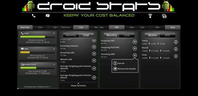 Droidstats til Android