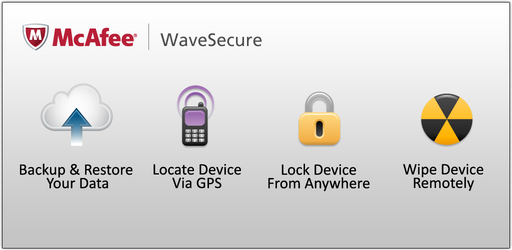 wavesecure for android