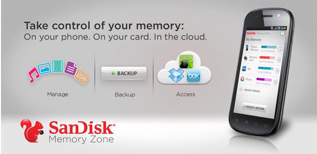 Sandisk_backup