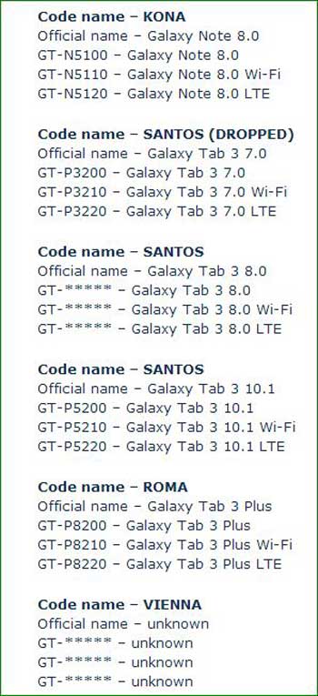 Galaxy-tablets