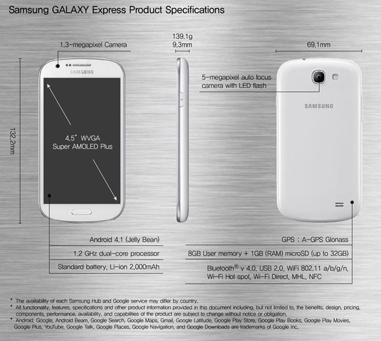 Samsung-Galaxy-Express-spec