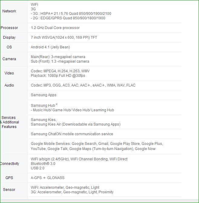 Galaxy Tab 3 specs