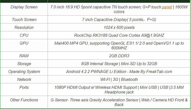 PWNAGE Li specs