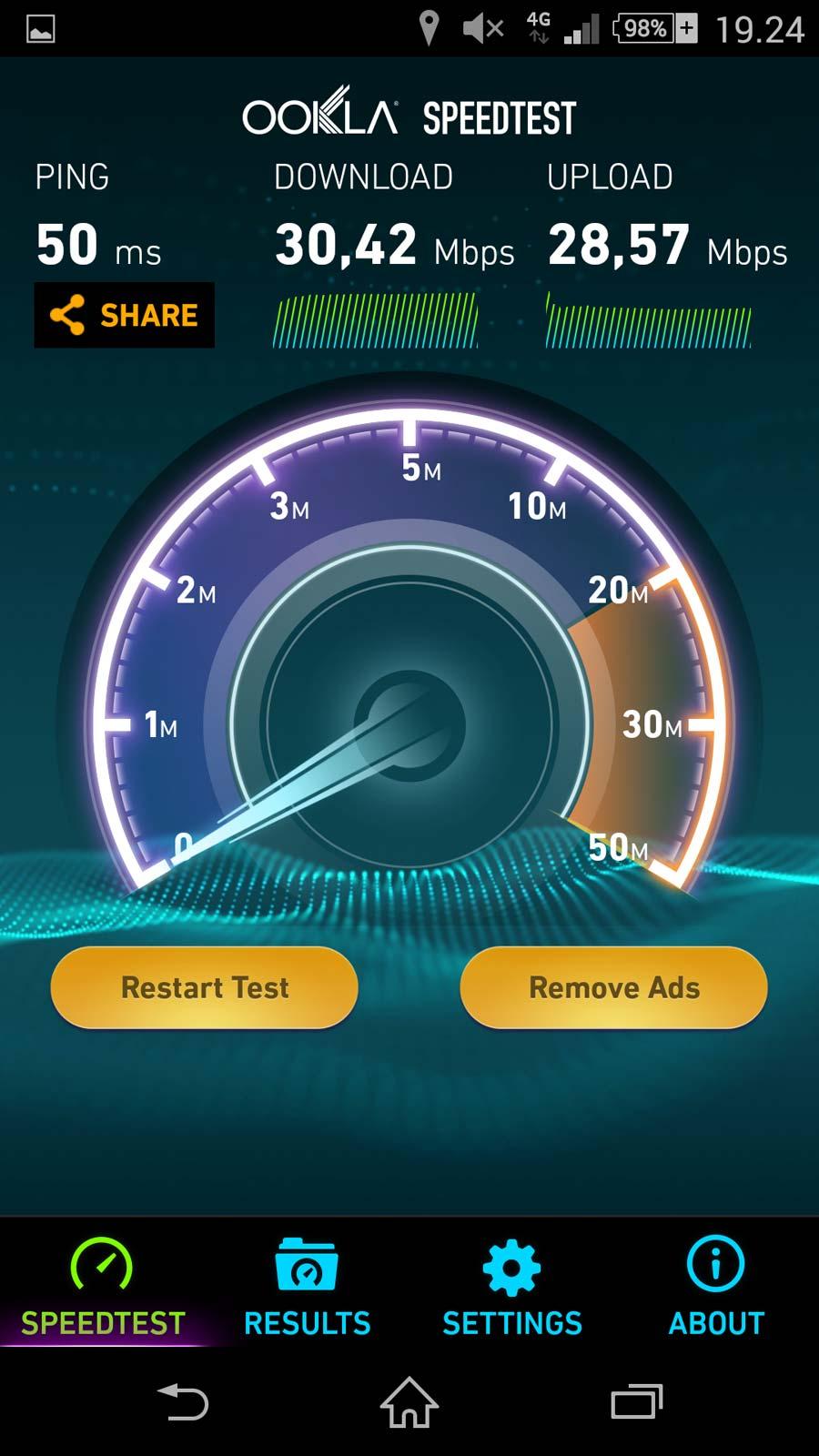 speedtest